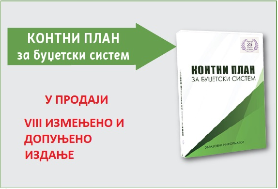 Kontni plan 2025